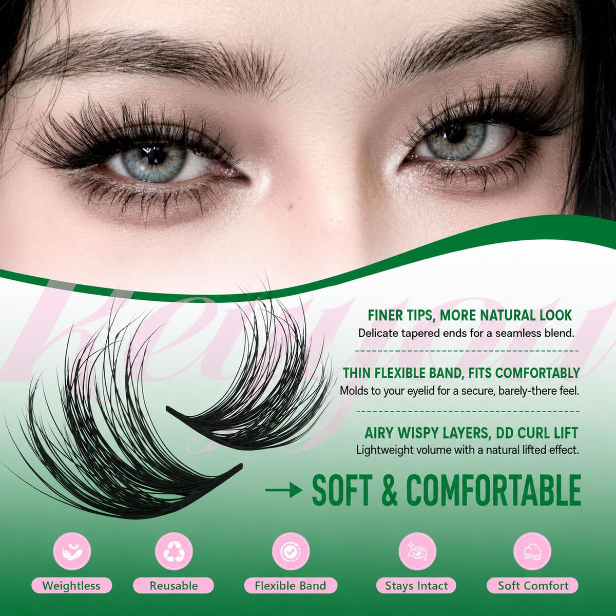 Flare - Kit & Refill